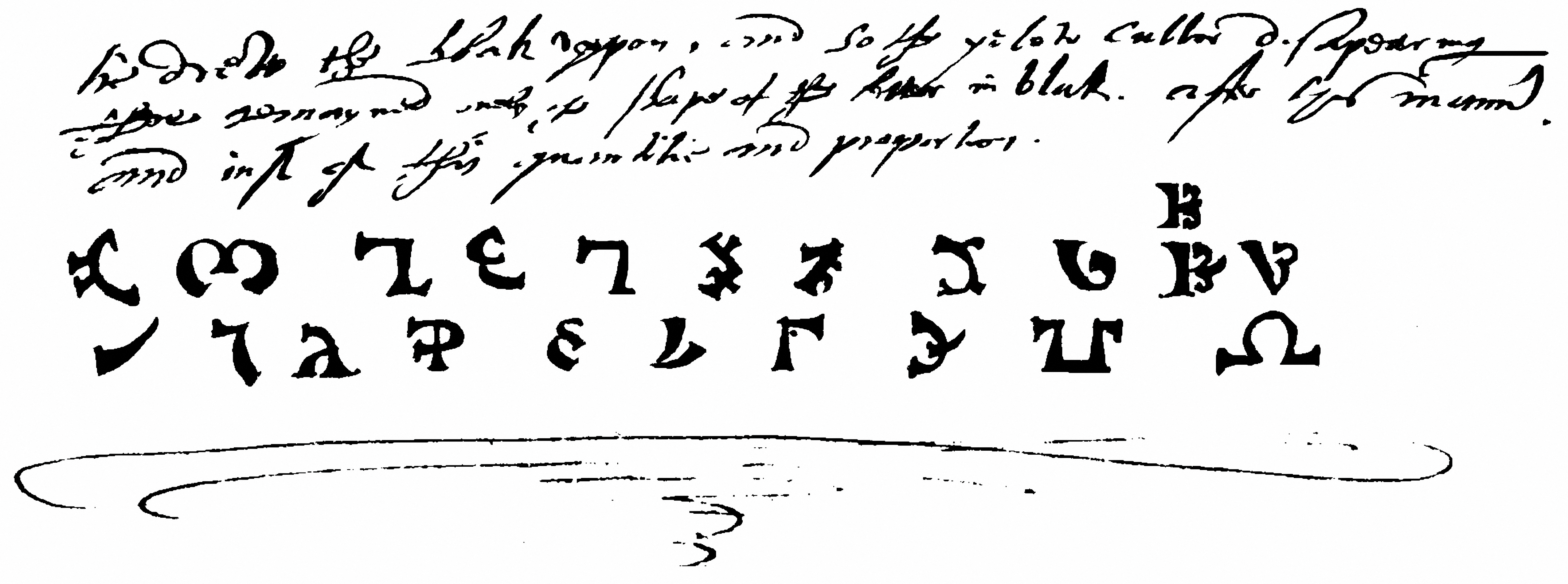 John Dee's Enochian manuscripts, 1583